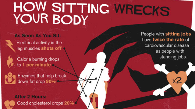 Sitting can be harmful